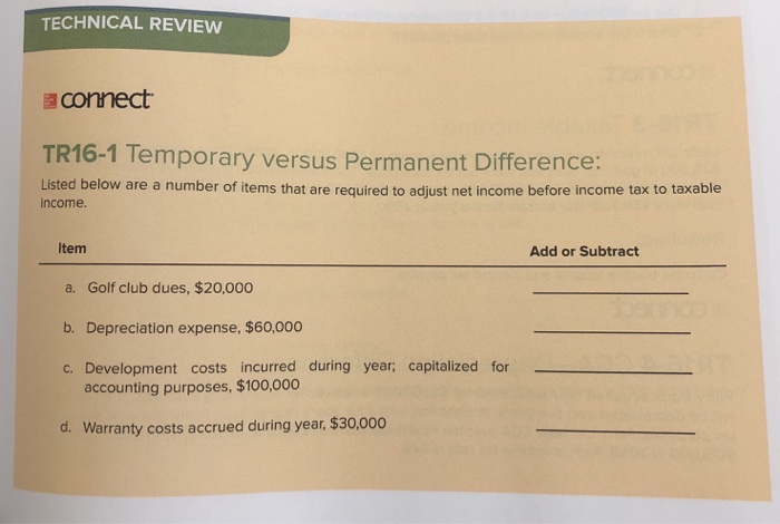  TECHNICAL REVIEW connect. TR16-1 Temporary versus Permanent Difference: Listed below are