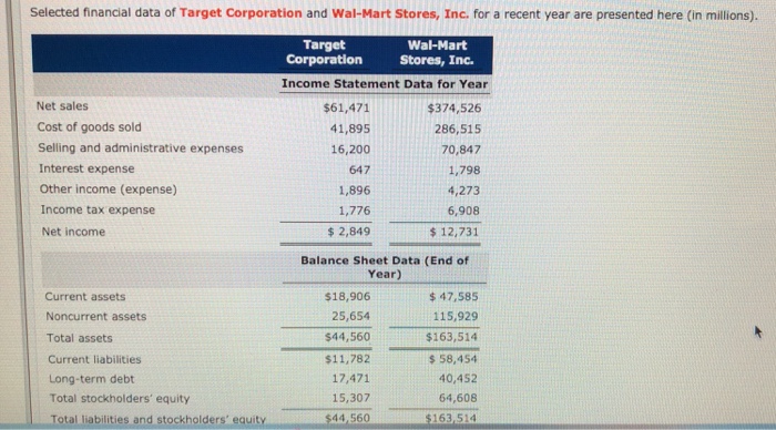  Couldnt fit first table into one photo, so its in two
