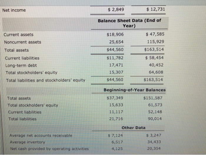 and need the answers for the rest of the problem (: Selected