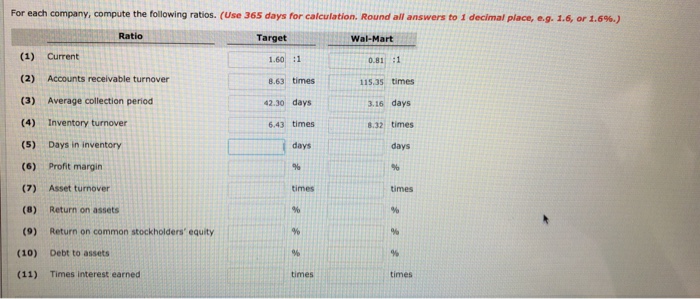 financial data of Target Corporation and Wal-Mart Stores, Inc. for a recent