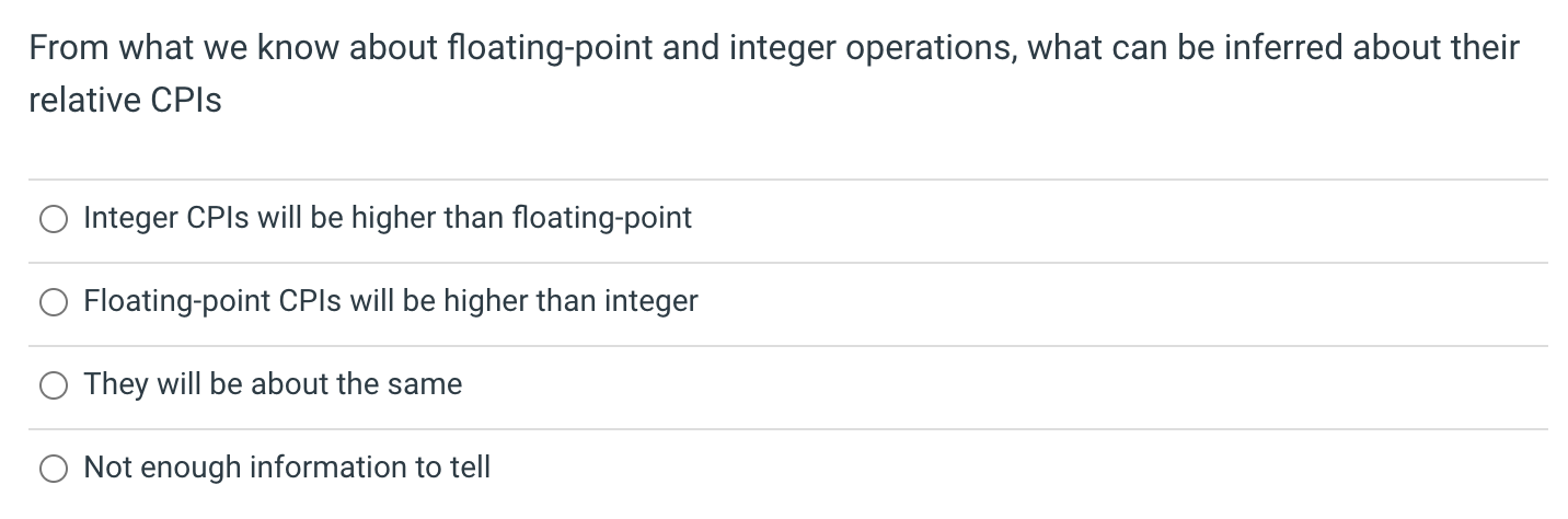 twice as much development time to create the fixed-point solution, but it