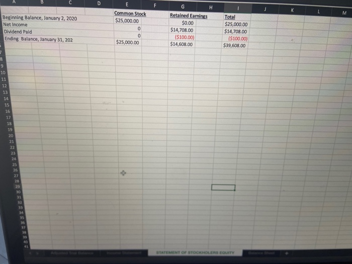 and not seeing, attached is all the adjusted trial balances with all