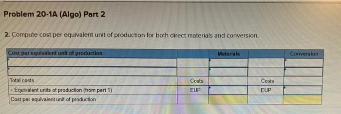 questions displayed below.) Victory Company uses weighted average process costing. The company