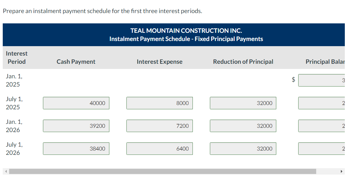 Teal Mountain receives $320,000 on January 1,2025 , when it issues a