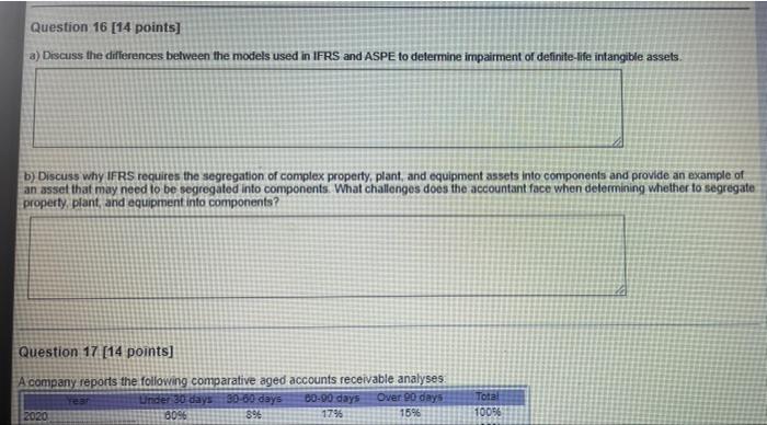  Question 16 [14 points) a) Discuss the differences between the models