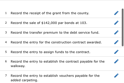 18-2 The City of Waterman established a capital projects fund for the