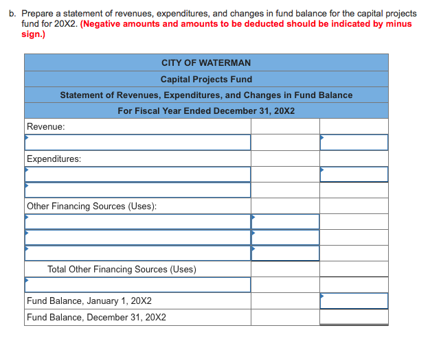office building to be used by individuals with disabilities. The estimated cost