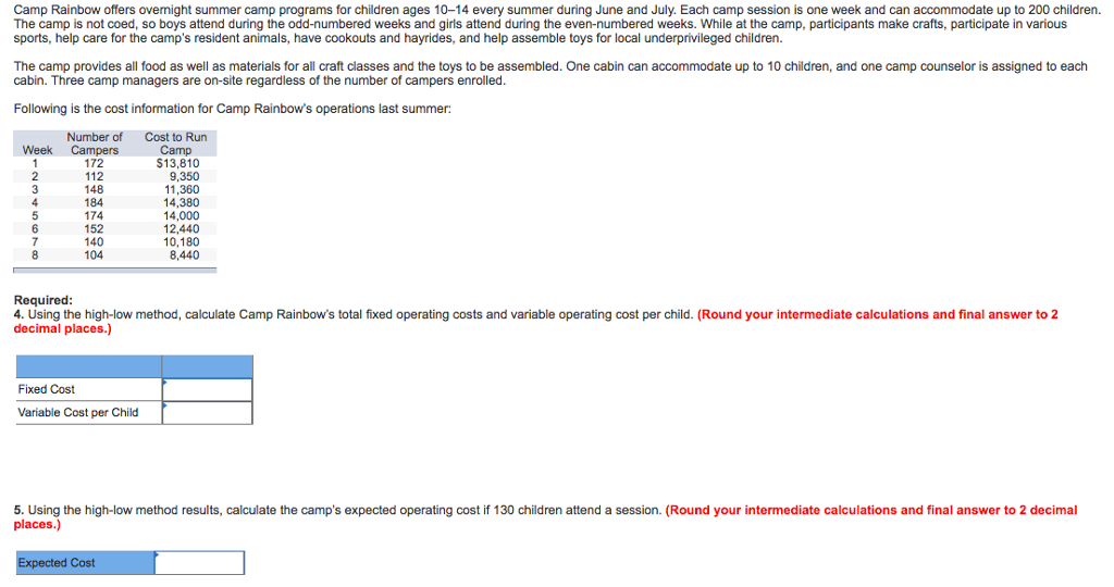  Camp Rainbow offers overnight summer camp programs for children ages 10-14