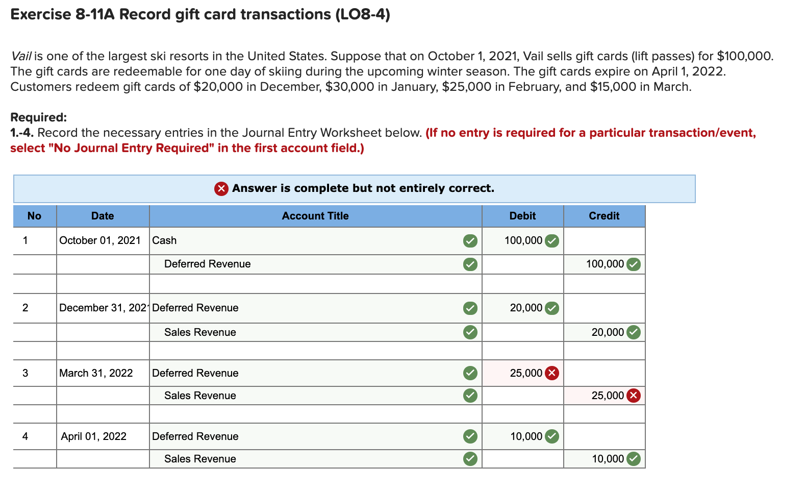 Exercise 8-11A Record gift card transactions (LO8-4) Vail is one of