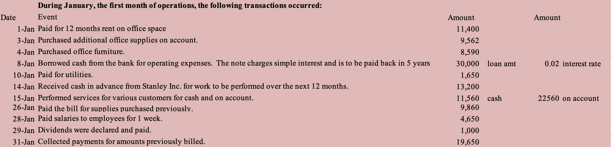 be submitted in 3 parts. The submission dates and required parts to