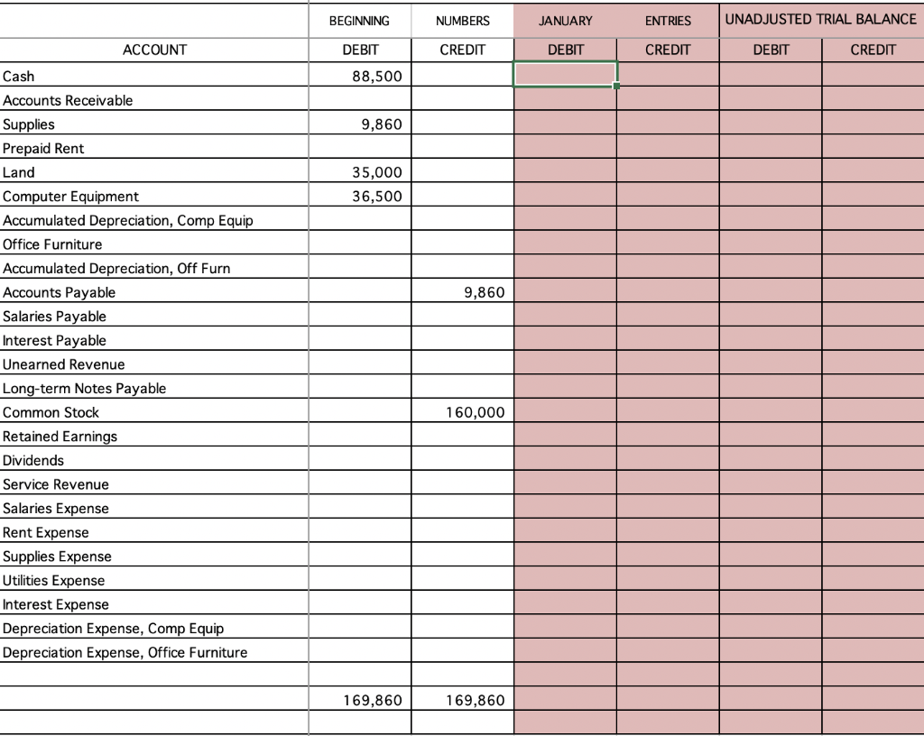 9 before 5pm - You must submit your completed Journal entries, the
