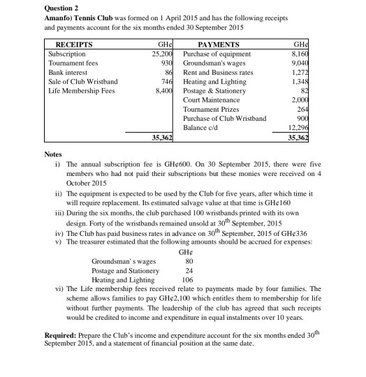 Please I need help to this question. Question 2 Amanfo) Tennis