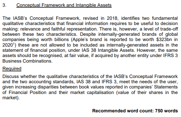 undefined 3. Conceptual Framework and Intangible Assets The IASB's Conceptual Framework, revised