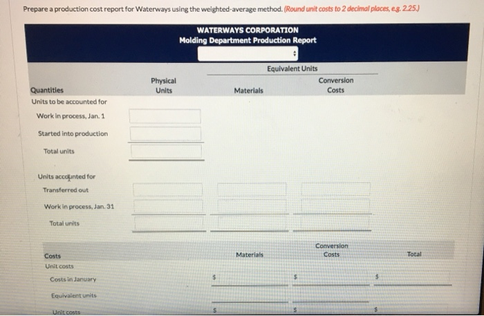 method. (Round unit costs to 2 decimal places, eg. 2.25) WATERWAYS CORPORATION