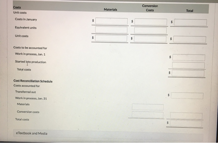 Molding Department Production Report Physical Units Equivalent Units Conversion Costs Materials Quantities