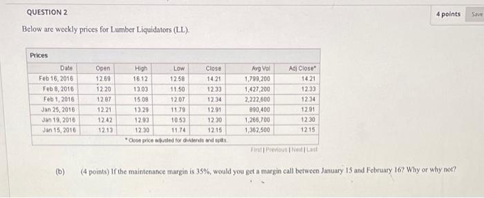  Below are weekly prices for Lumber Liquidators (LL). (b) (4 points)