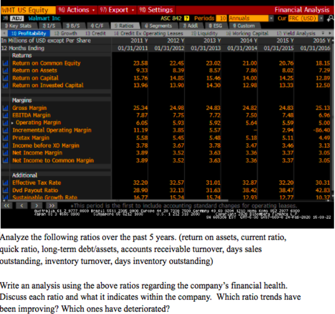  WMT US Equity90 Actions. 97 Export. 90 Settings Financial Analysis 31