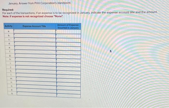 transfers promised goods or services to customers in the amount the company