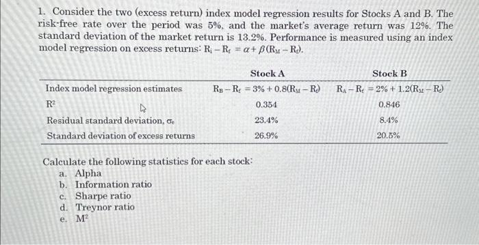  1. Consider the two (excess return) index model regression results for