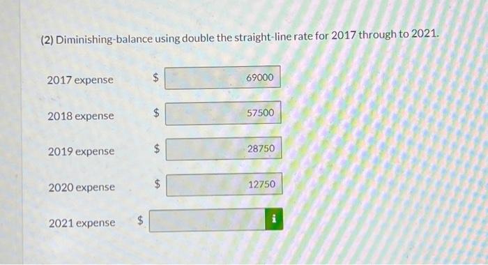 would have a residual value of $16,000. The machine is expected to