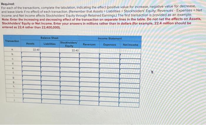 licenses casual, industrial, performance outdoor, and athletic footwear and apparel under a