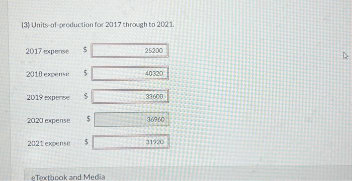 be used for 10,000 working hours during its four-year life. Actual machine