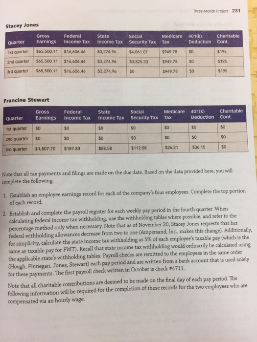in the Student Exercise Files download Ampersand, Inc, is a small business
