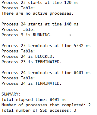 sorting this list out by any method like a priority queue to