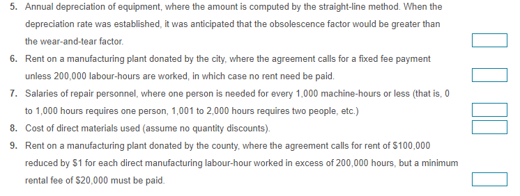 the graphs represent total dollars of cost and the horizontal axes represent