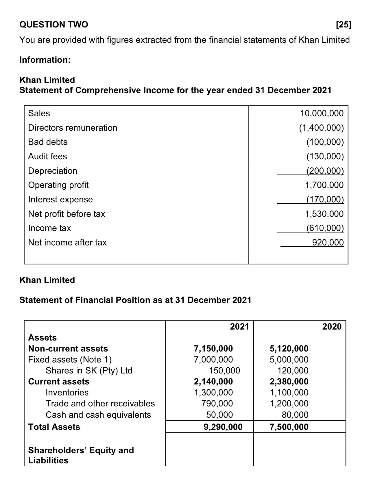  QUESTION TWO [25] You are provided with figures extracted from the