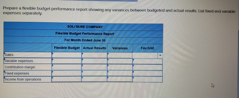 The $337500 budgeted expenses include $279.000 variable expenses and $58,500 fixed expenses.