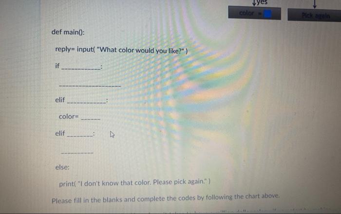 ." the name of a def mainl:: def main(): reply= input( "What