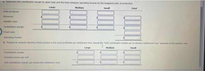 the folesing information is aveilatle about the three products: i. Detrintire the