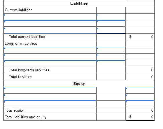 31. $ Salaries payable Buildings Prepaid rent Merchandise inventory Accounts payable Prepaid