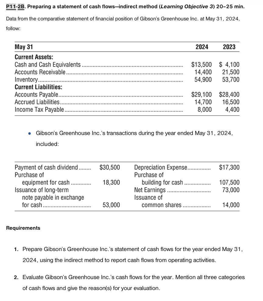 P11-2B. Preparing a statement of cash flows-indirect method (Learning Objective 3)