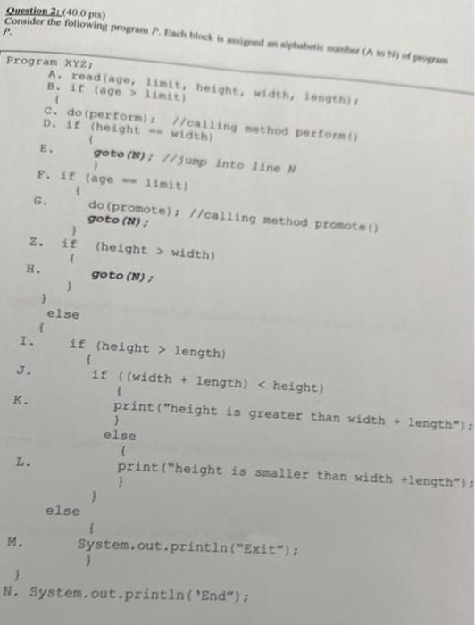 solve quickley all Consider the following program P. Rich block is aweiged