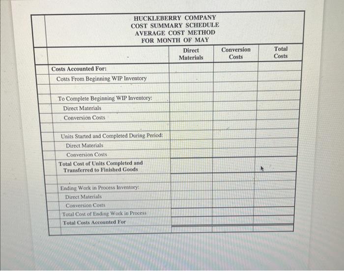 during the month of May. Section Using the attached forms, prepare a