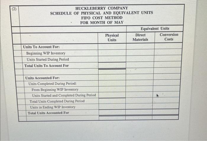 cost of production report for the month of May using the average
