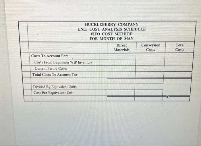 cost method. Round all costs per unit to five decimal places and