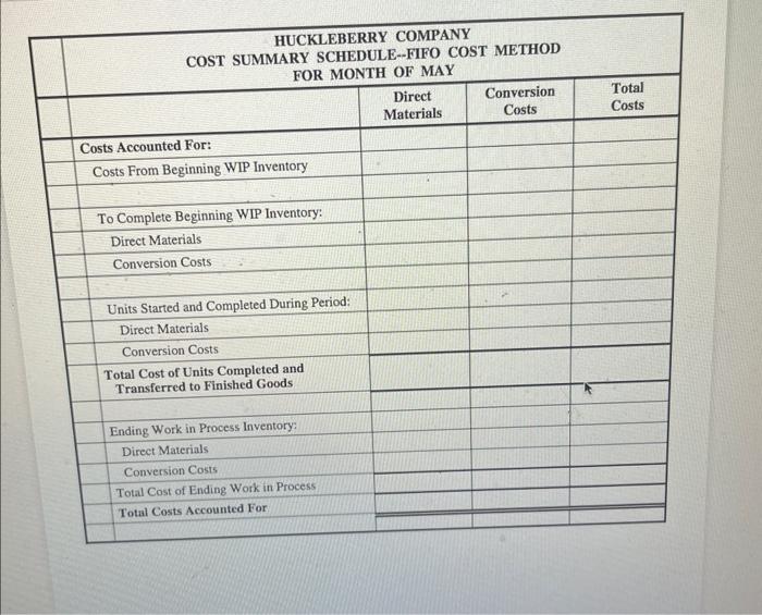 all other dollar amounts to the nearest whole dollar. Using the attached