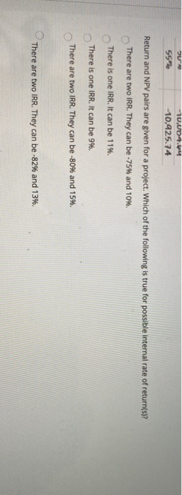 -50% -45% -40% -35% -30% -25% -20% -15% -10% -5% 0% 5%