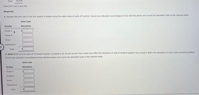 Fresh the purchases spoles from local orchards and sorts them into four