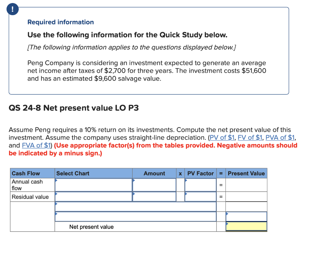 Required information Use the following information for the Quick Study below.