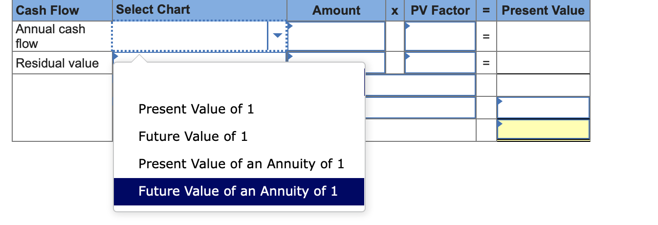 [The following information applies to the questions displayed below.] Peng Company is