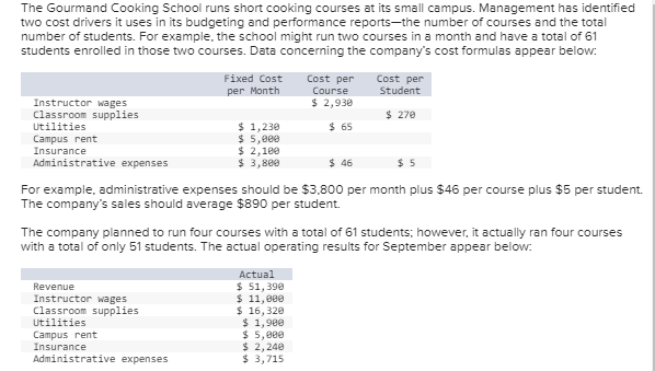 I only need help on required 3. I will show you