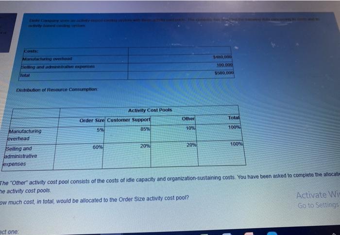 Manufacturing overhead Selling and administrative expenses 60 20 200 100 The other