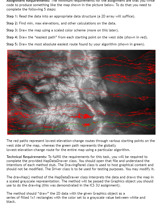 will read a set of topographic (land elevation) data into a 2D