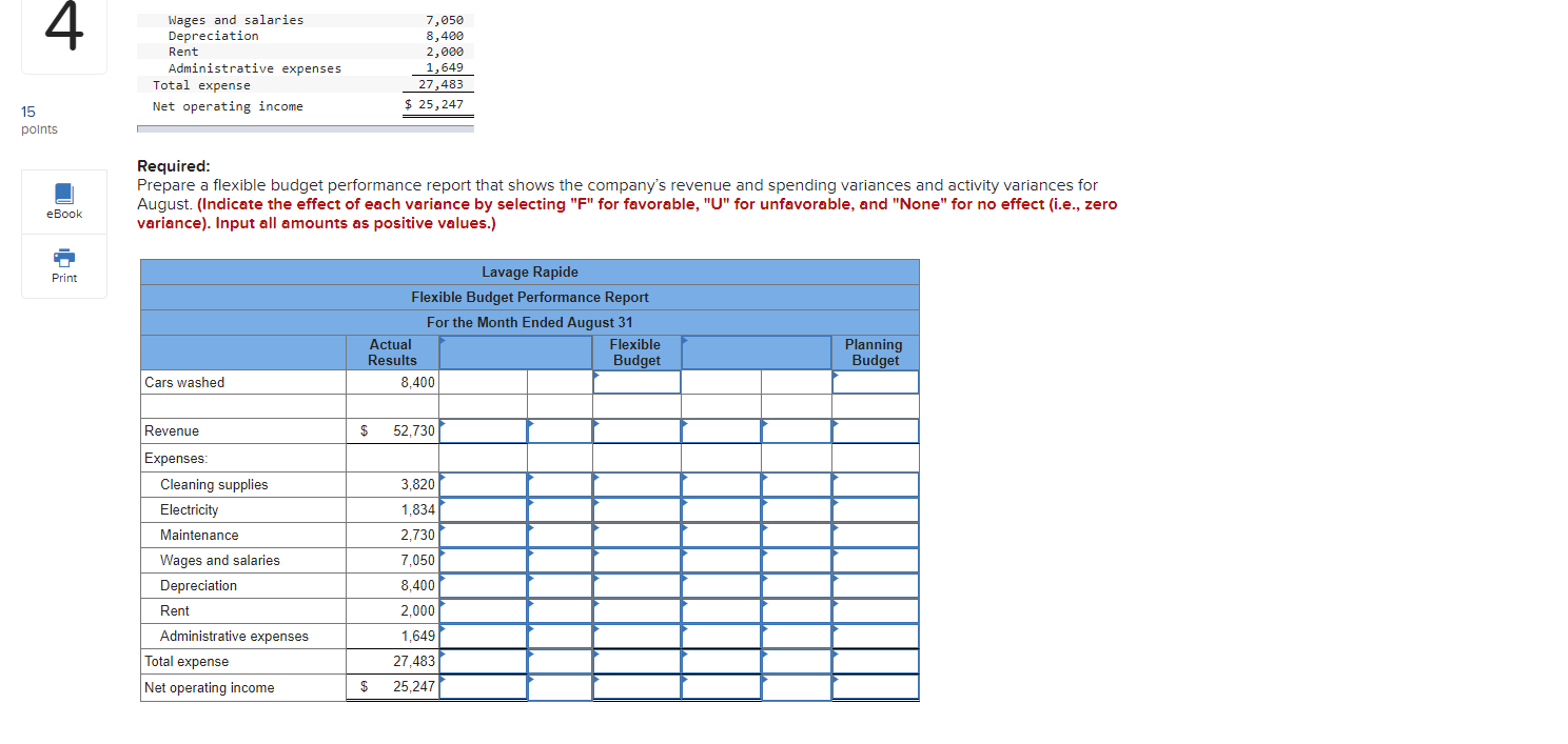 revenue and spending variances and activity variances for August. (Indicate the effect