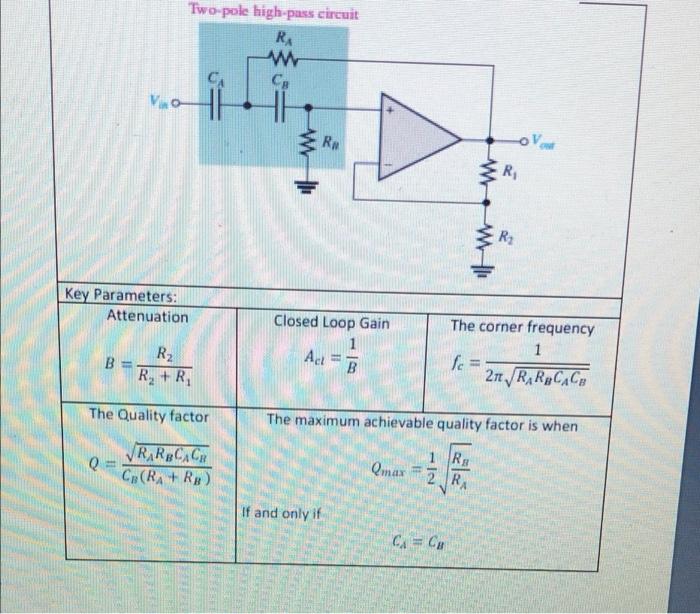 low pass or high pas filter 2. Assign Resistor and capacitor values.