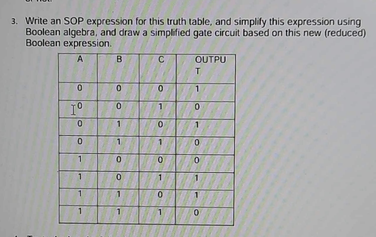  Write an SOP expression for this truth table, and simplify this